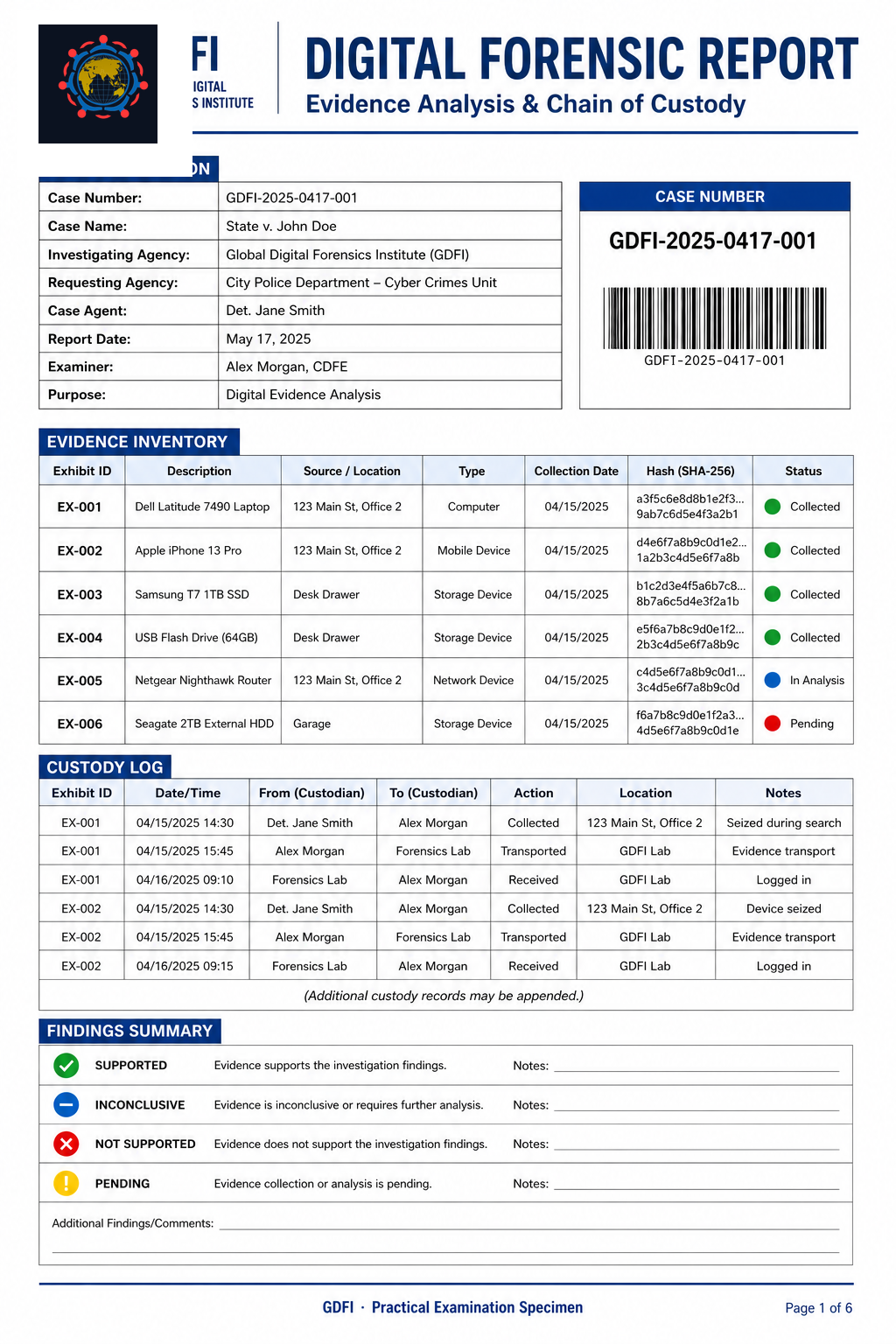 Sample Digital Forensic Report first page