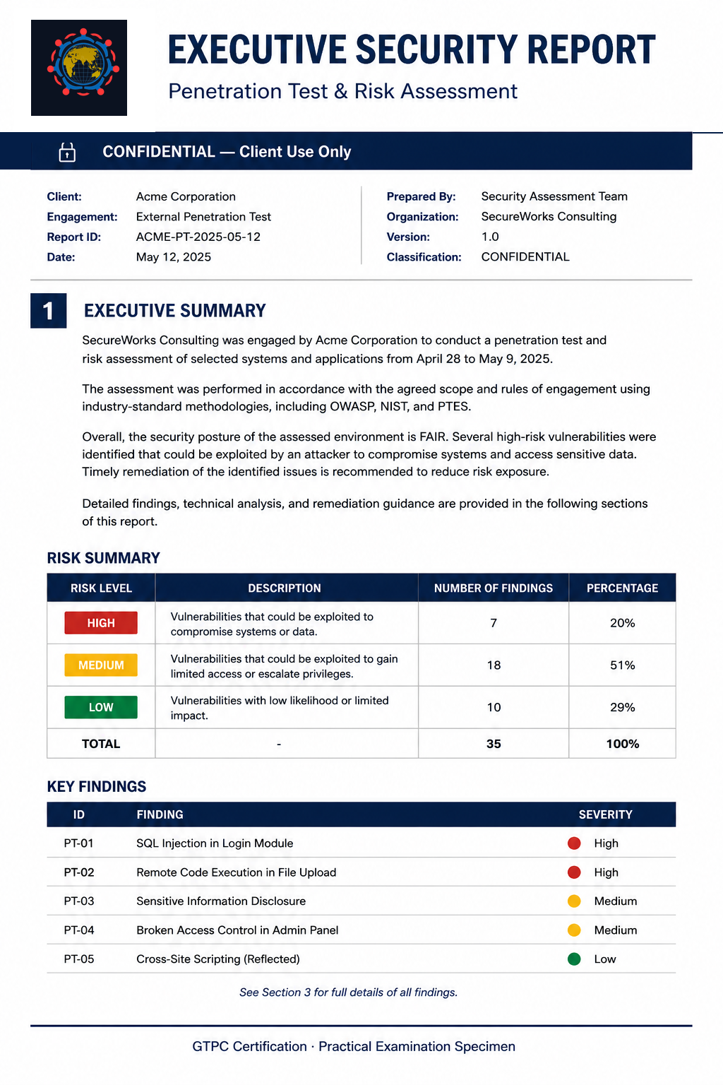 Sample Executive Security Report first page